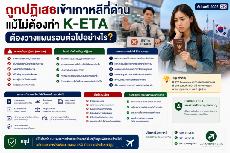 ถูกปฏิเสธเข้าเกาหลีที่ด่าน แม้ไม่ต้องทำ K-ETA ต้องวางแผนรอบต่อไปอย่างไร