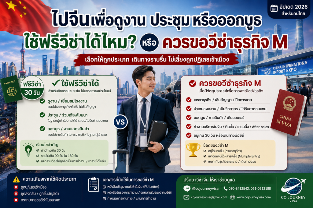 ไปจีนเพื่อดูงาน ประชุม หรือออกบูธ ใช้ฟรีวีซ่าได้ไหม หรือควรขอวีซ่าธุรกิจ M