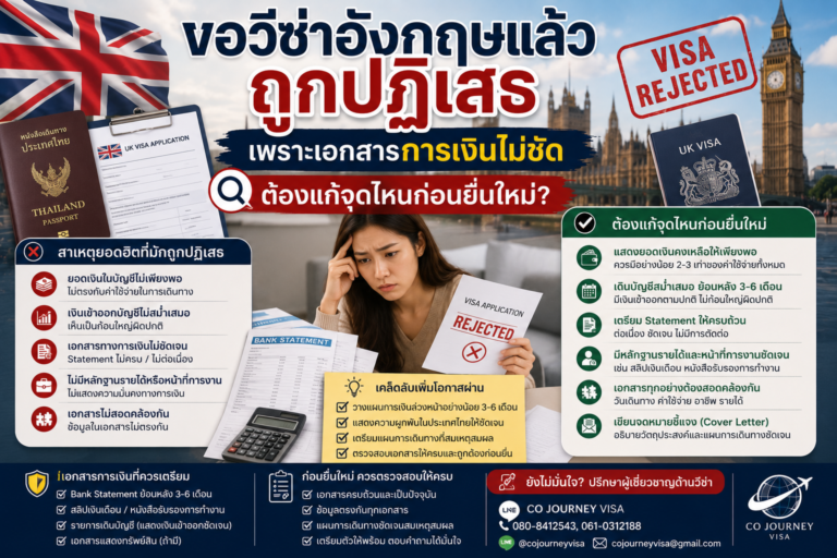 ขอวีซ่าอังกฤษแล้วถูกปฏิเสธเพราะเอกสารการเงินไม่ชัด ต้องแก้จุดไหนก่อนยื่นใหม่