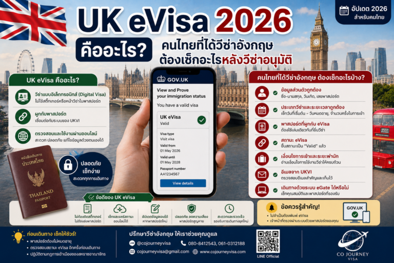 UK eVisa 2026 คืออะไร คนไทยที่ได้วีซ่าอังกฤษต้องเช็กอะไรหลังวีซ่าอนุมัติ UK eVisa 2026 คืออะไร คนไทยที่ได้วีซ่าอังกฤษต้องเช็กอะไรหลังวีซ่าอนุมัติ
