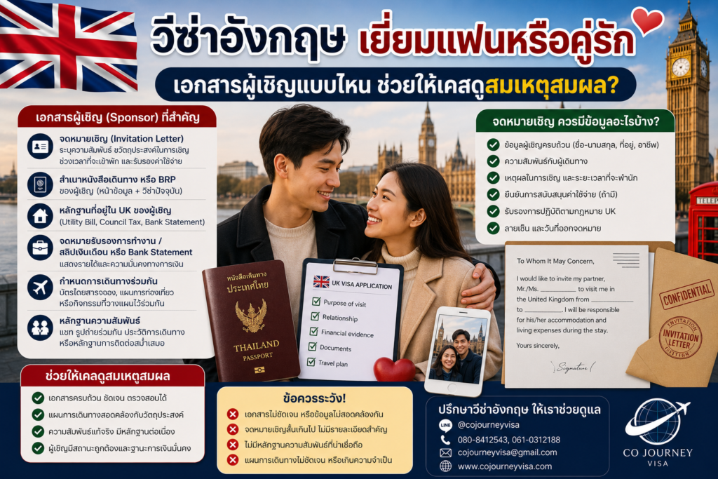 วีซ่าอังกฤษเยี่ยมแฟนหรือคู่รัก เอกสารผู้เชิญแบบไหนช่วยให้เคสดูสมเหตุสมผล