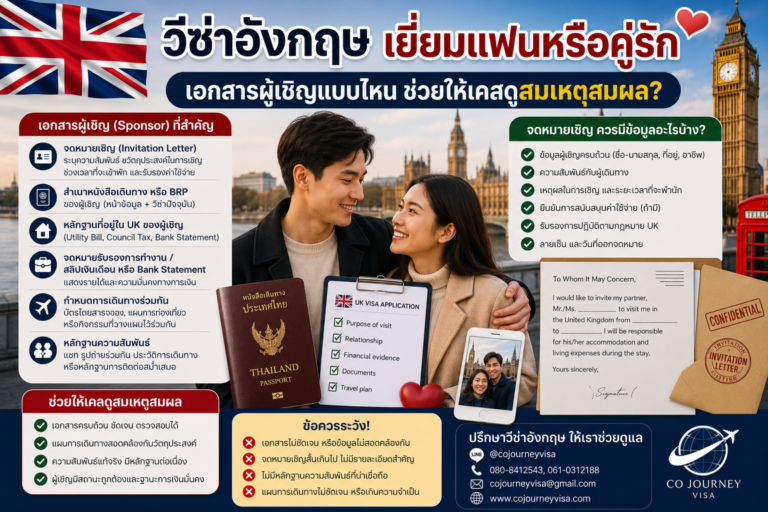 วีซ่าอังกฤษเยี่ยมแฟนหรือคู่รัก เอกสารผู้เชิญแบบไหนช่วยให้เคสดูสมเหตุสมผล