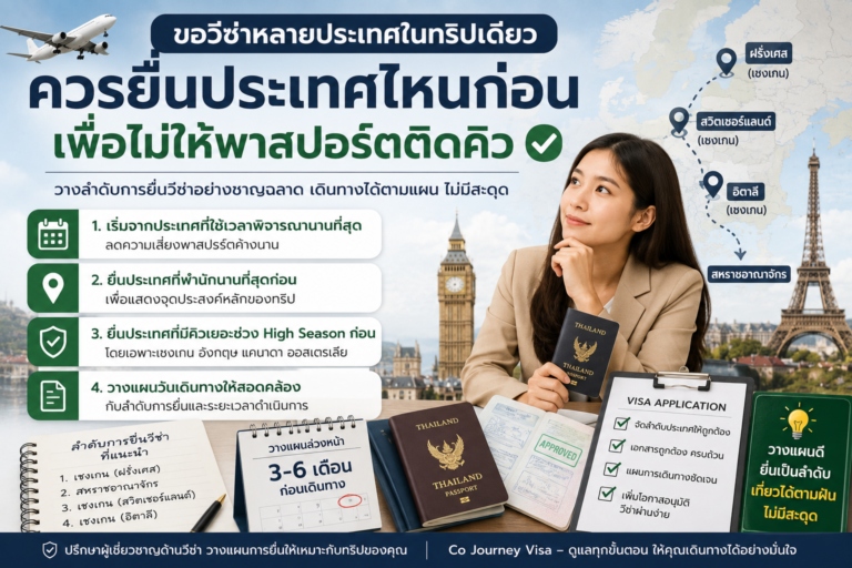 ขอวีซ่าหลายประเทศในทริปเดียว ควรยื่นประเทศไหนก่อนเพื่อไม่ให้พาสปอร์ตติดคิว