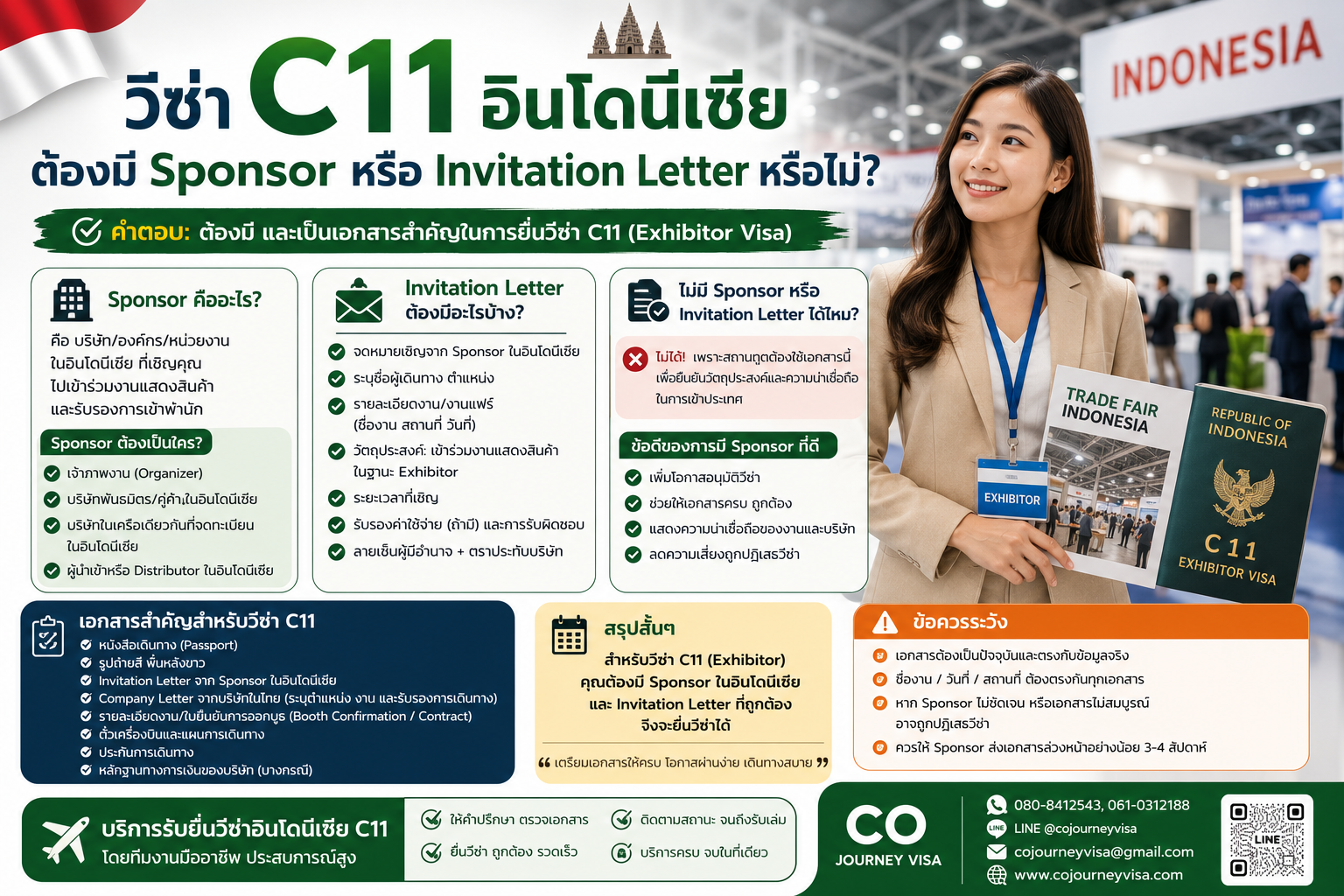 วีซ่า C11 อินโดนีเซียต้องมี Sponsor หรือ Invitation Letter หรือไม่