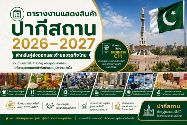 ตารางงานแสดงสินค้าปากีสถาน 2026–2027 สำหรับผู้ส่งออกและเจ้าของธุรกิจไทย