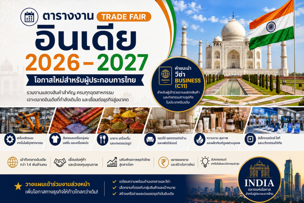ตารางงาน Trade Fair อินเดีย 2026–2027 โอกาสใหม่สำหรับผู้ประกอบการไทย