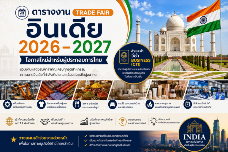 ตารางงาน Trade Fair อินเดีย 2026–2027 โอกาสใหม่สำหรับผู้ประกอบการไทย