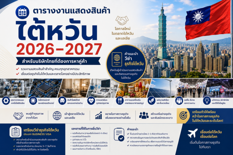 ตารางงาน Trade Fair ไต้หวัน 2026–2027 สำหรับบริษัทไทยที่ต้องการหาคู่ค้า