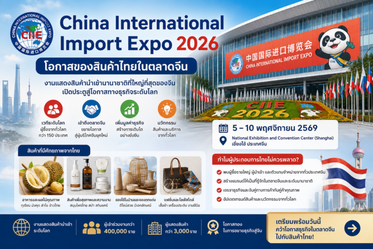 China International Import Expo 2026: โอกาสของสินค้าไทยในตลาดจีน China International Import Expo 2026: โอกาสของสินค้าไทยในตลาดจีน
