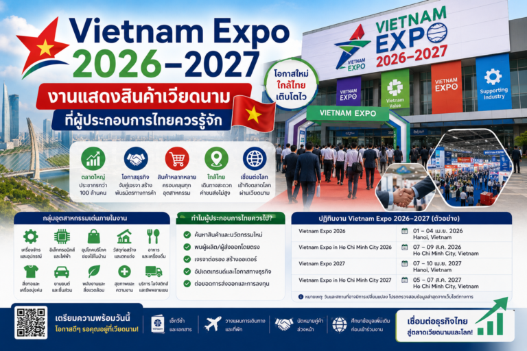 Vietnam Expo 2026–2027: งานแสดงสินค้าเวียดนามที่ผู้ประกอบการไทยควรรู้จัก Vietnam Expo 2026–2027: งานแสดงสินค้าเวียดนามที่ผู้ประกอบการไทยควรรู้จัก