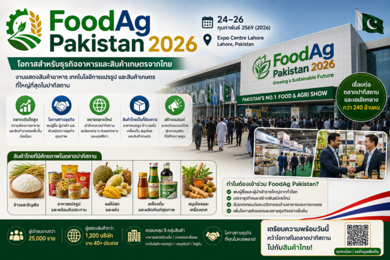 FoodAg Pakistan 2026: โอกาสสำหรับธุรกิจอาหารและสินค้าเกษตรจากไทย FoodAg Pakistan 2026: โอกาสสำหรับธุรกิจอาหารและสินค้าเกษตรจากไทย