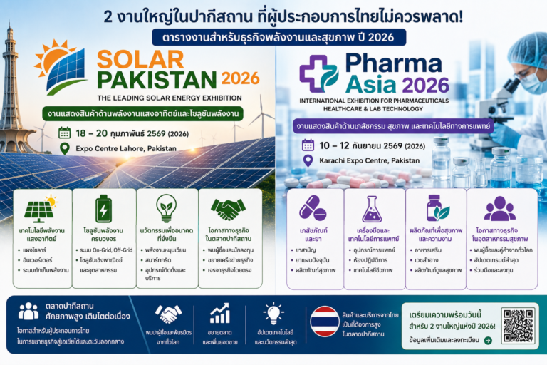 Solar Pakistan และ Pharma Asia 2026: ตารางงานสำหรับธุรกิจพลังงานและสุขภาพ Solar Pakistan และ Pharma Asia 2026: ตารางงานสำหรับธุรกิจพลังงานและสุขภาพ