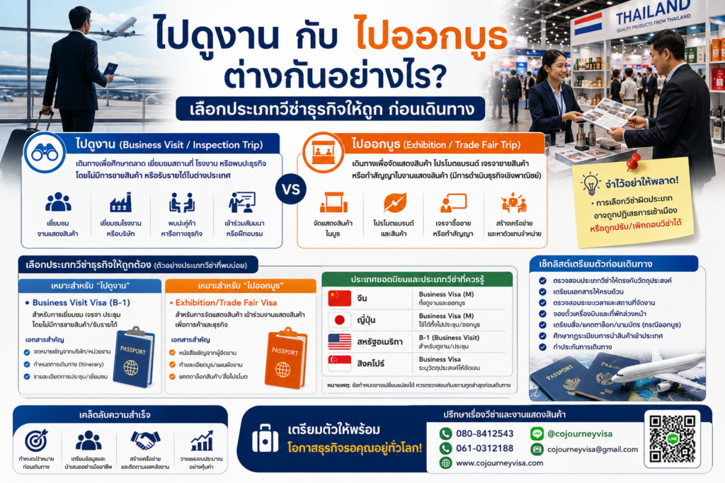 ไปดูงานกับไปออกบูธต่างกันอย่างไร? เลือกประเภทวีซ่าธุรกิจให้ถูกก่อนเดินทาง