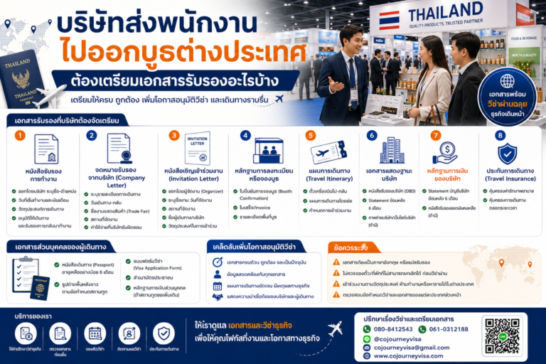 บริษัทส่งพนักงานไปออกบูธต่างประเทศ ต้องเตรียมเอกสารรับรองอะไรบ้าง