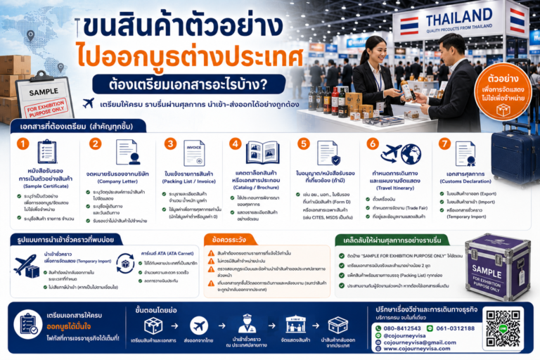 ขนสินค้าตัวอย่างไปออกบูธต่างประเทศ ต้องเตรียมเอกสารอะไร ขนสินค้าตัวอย่างไปออกบูธต่างประเทศ ต้องเตรียมเอกสารอะไร