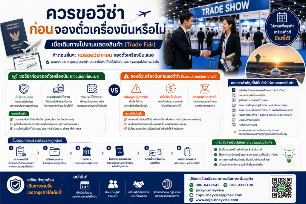 ควรขอวีซ่าก่อนจองตั๋วเครื่องบินหรือไม่ เมื่อเดินทางไปงานแสดงสินค้า
