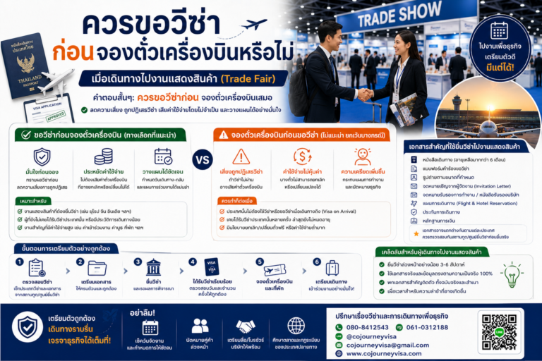 ควรขอวีซ่าก่อนจองตั๋วเครื่องบินหรือไม่ เมื่อเดินทางไปงานแสดงสินค้า ควรขอวีซ่าก่อนจองตั๋วเครื่องบินหรือไม่ เมื่อเดินทางไปงานแสดงสินค้า
