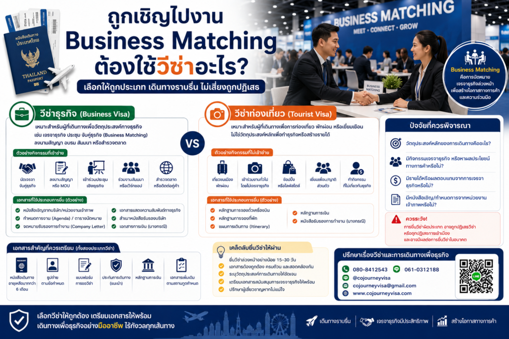 ถูกเชิญไปงาน Business Matching ต้องใช้วีซ่าธุรกิจหรือวีซ่าท่องเที่ยว
