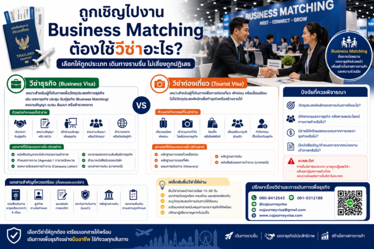 ถูกเชิญไปงาน Business Matching ต้องใช้วีซ่าธุรกิจหรือวีซ่าท่องเที่ยว ถูกเชิญไปงาน Business Matching ต้องใช้วีซ่าธุรกิจหรือวีซ่าท่องเที่ยว