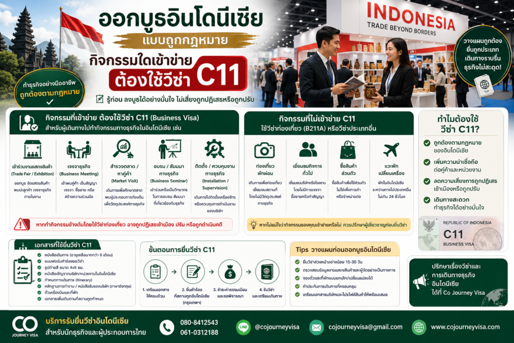 ออกบูธอินโดนีเซียแบบถูกกฎหมาย: กิจกรรมใดเข้าข่ายต้องใช้วีซ่า C11