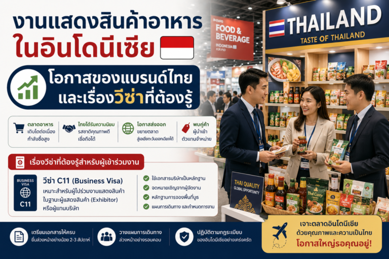 งานแสดงสินค้าอาหารในอินโดนีเซีย โอกาสของแบรนด์ไทยและเรื่องวีซ่าที่ต้องรู้ งานแสดงสินค้าอาหารในอินโดนีเซีย โอกาสของแบรนด์ไทยและเรื่องวีซ่าที่ต้องรู้