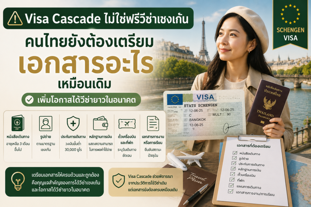 Visa Cascade ไม่ใช่ฟรีวีซ่าเชงเก้น: คนไทยยังต้องเตรียมเอกสารอะไรเหมือนเดิม