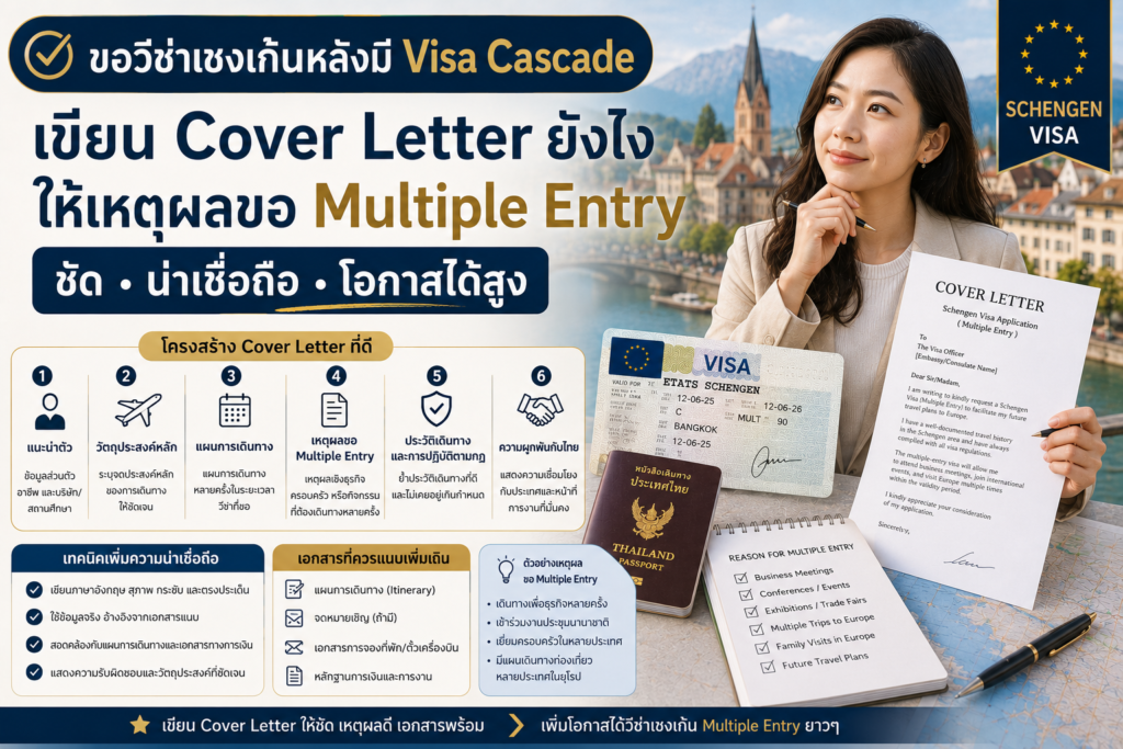 ขอวีซ่าเชงเก้นหลังมี Visa Cascade ต้องเขียน Cover Letter ยังไงให้เหตุผลขอ Multiple Entry ชัด
