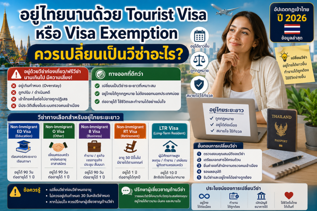 อยู่ไทยนานด้วย Tourist Visa หรือ Visa Exemption ควรเปลี่ยนเป็นวีซ่าอะไร