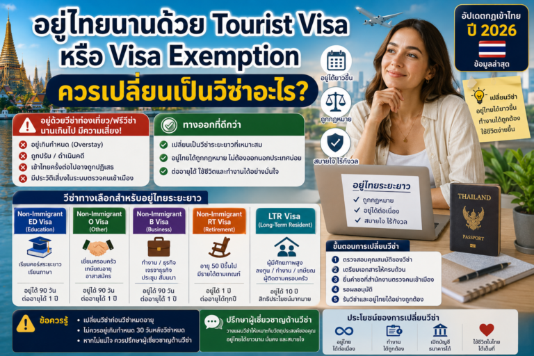 อยู่ไทยนานด้วย Tourist Visa หรือ Visa Exemption ควรเปลี่ยนเป็นวีซ่าอะไร อยู่ไทยนานด้วย Tourist Visa หรือ Visa Exemption ควรเปลี่ยนเป็นวีซ่าอะไร
