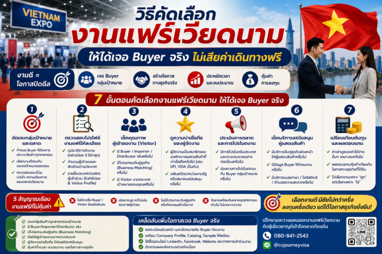วิธีคัดเลือกงานแฟร์เวียดนามให้ได้เจอ Buyer จริง ไม่เสียค่าเดินทางฟรี วิธีคัดเลือกงานแฟร์เวียดนามให้ได้เจอ Buyer จริง ไม่เสียค่าเดินทางฟรี