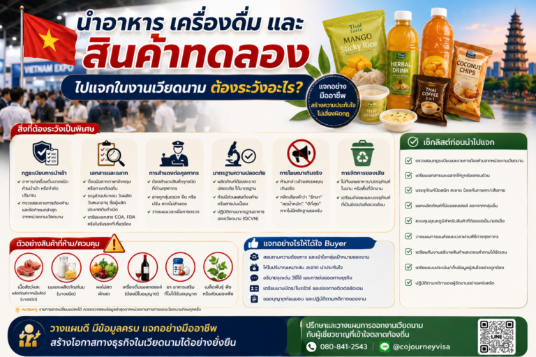 นำอาหาร เครื่องดื่ม และสินค้าทดลองไปแจกในงานเวียดนาม ต้องระวังอะไร นำอาหาร เครื่องดื่ม และสินค้าทดลองไปแจกในงานเวียดนาม ต้องระวังอะไร