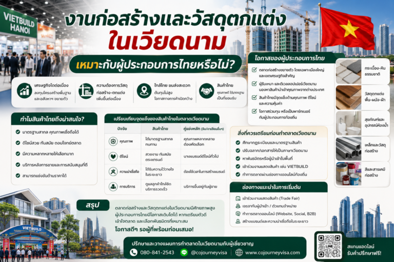 งานก่อสร้างและวัสดุตกแต่งในเวียดนาม เหมาะกับผู้ประกอบการไทยหรือไม่ งานก่อสร้างและวัสดุตกแต่งในเวียดนาม เหมาะกับผู้ประกอบการไทยหรือไม่