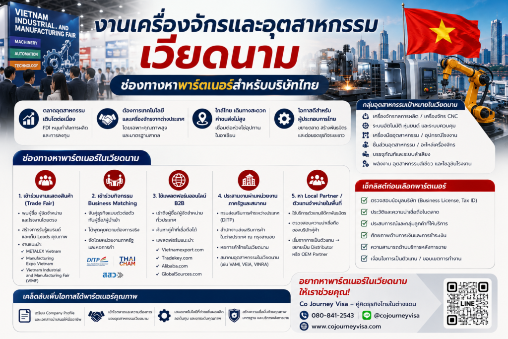งานเครื่องจักรและอุตสาหกรรมเวียดนาม ช่องทางหาพาร์ตเนอร์สำหรับบริษัทไทย