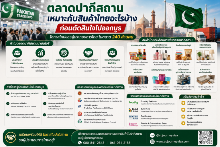 ตลาดปากีสถานเหมาะกับสินค้าไทยอะไรบ้างก่อนตัดสินใจไปออกบูธ ตลาดปากีสถานเหมาะกับสินค้าไทยอะไรบ้างก่อนตัดสินใจไปออกบูธ