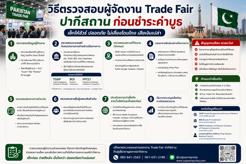 วิธีตรวจสอบผู้จัดงาน Trade Fair ปากีสถานก่อนชำระค่าบูธ