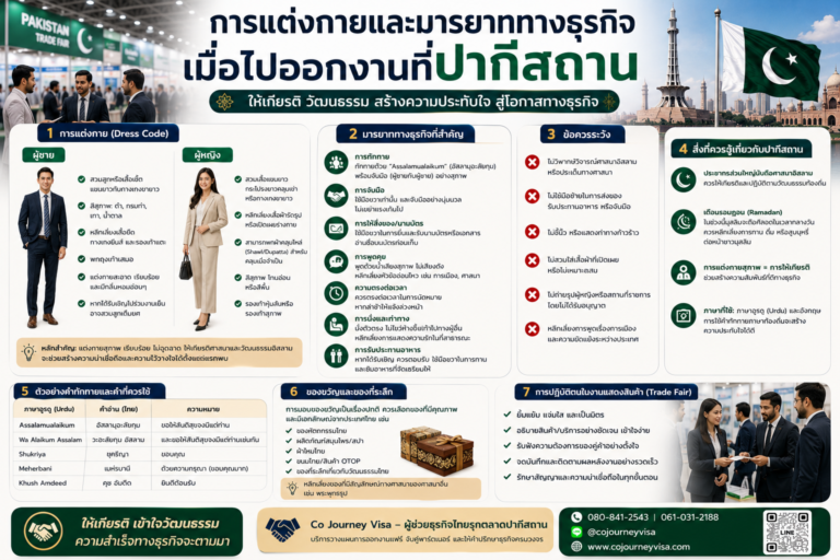 การแต่งกายและมารยาททางธุรกิจเมื่อไปออกงานที่ปากีสถาน การแต่งกายและมารยาททางธุรกิจเมื่อไปออกงานที่ปากีสถาน