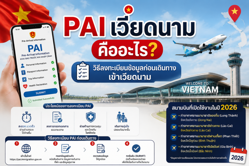 PAI เวียดนามคืออะไร? วิธีลงทะเบียนข้อมูลก่อนเดินทางเข้าเวียดนาม พร้อมสนามบินที่เปิดใช้ 2026
