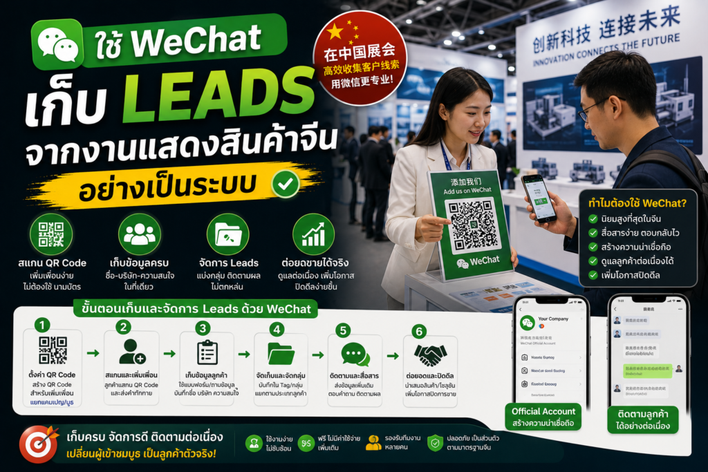 ใช้ WeChat เก็บ Leads จากงานแสดงสินค้าจีนอย่างเป็นระบบ
