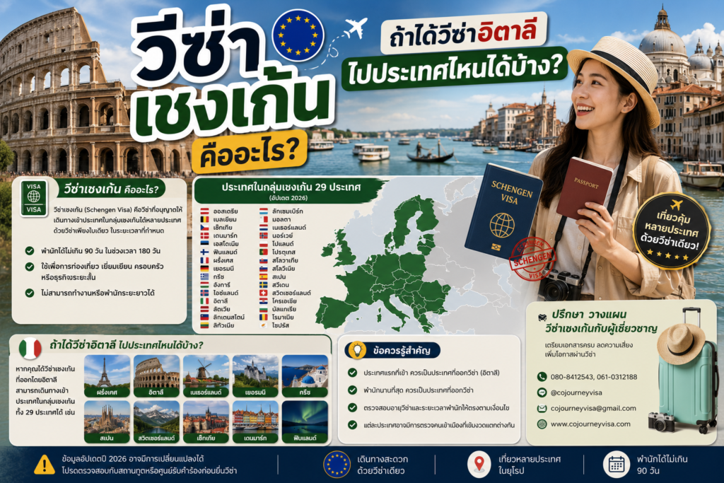 วีซ่าเชงเก้นคืออะไร? ถ้าได้วีซ่าอิตาลี ไปประเทศไหนได้บ้าง