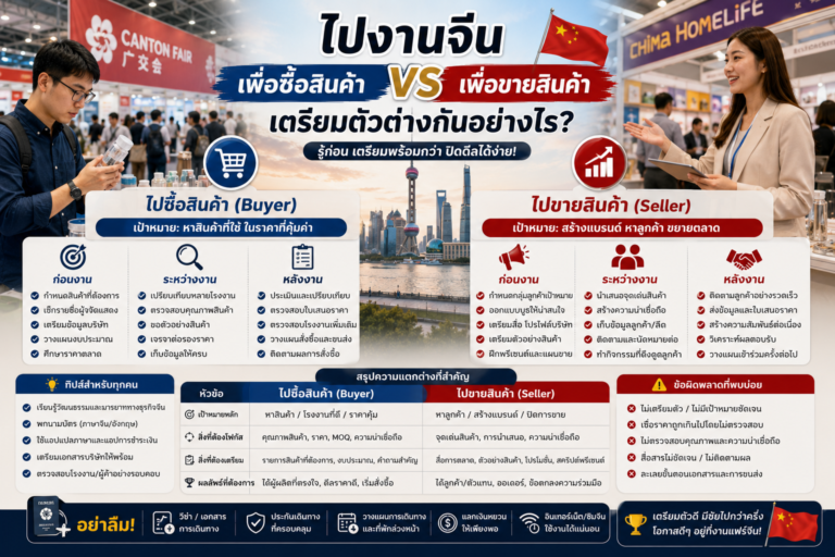 ไปงานจีนเพื่อซื้อสินค้า กับไปขายสินค้า ต้องเตรียมตัวต่างกันอย่างไร