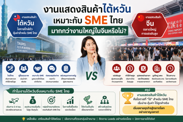 งานแสดงสินค้าไต้หวันเหมาะกับ SME ไทยมากกว่างานขนาดใหญ่ในจีนหรือไม่
