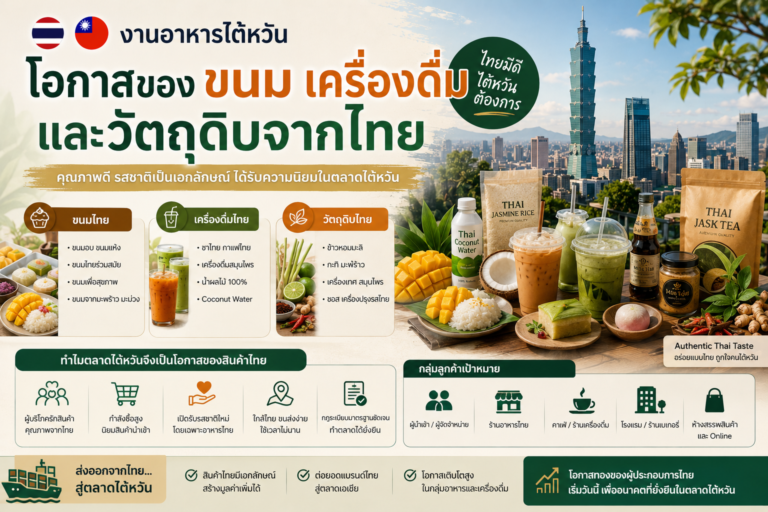 งานอาหารไต้หวัน โอกาสของขนม เครื่องดื่ม และวัตถุดิบจากไทย