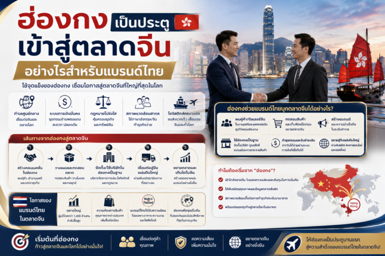 ฮ่องกงเป็นประตูเข้าสู่ตลาดจีนอย่างไรสำหรับแบรนด์ไทย