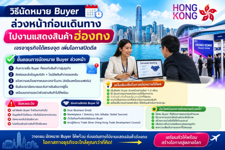วิธีนัดหมาย Buyer ล่วงหน้าก่อนเดินทางไปงานแสดงสินค้าฮ่องกง