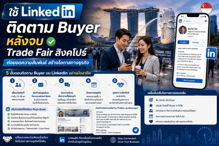 ใช้ LinkedIn ติดตาม Buyer หลังจบ Trade Fair สิงคโปร์อย่างไร