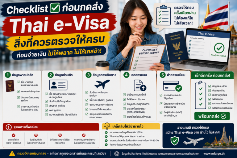 Checklist ก่อนกดส่ง Thai e-Visa: สิ่งที่ควรตรวจให้ครบก่อนจ่ายเงิน