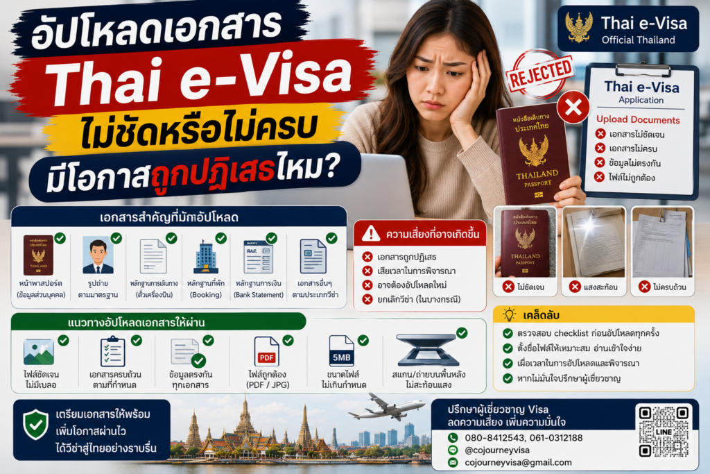 อัปโหลดเอกสาร Thai e-Visa ไม่ชัดหรือไม่ครบ มีโอกาสถูกปฏิเสธไหม