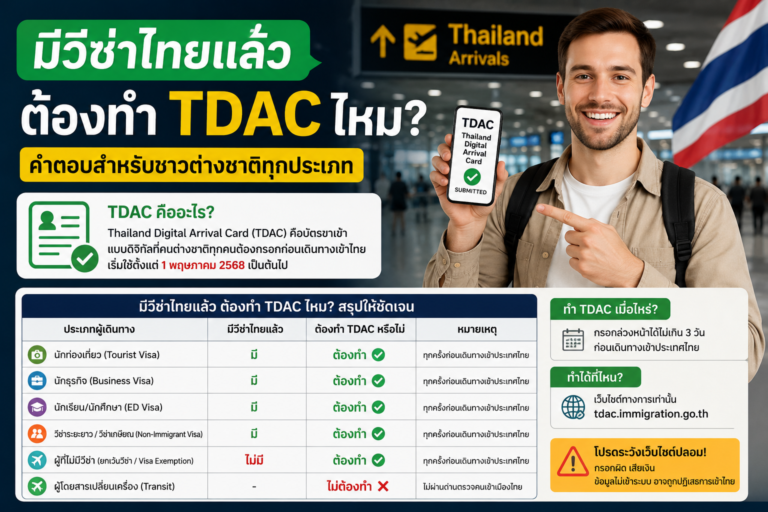 มีวีซ่าไทยแล้วต้องทำ TDAC ไหม คำตอบสำหรับชาวต่างชาติทุกประเภท