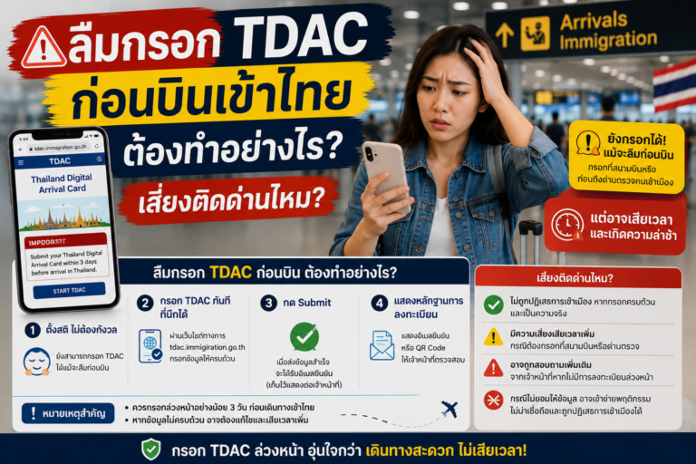ลืมกรอก TDAC ก่อนบินเข้าไทย ต้องทำอย่างไร และเสี่ยงติดด่านไหม