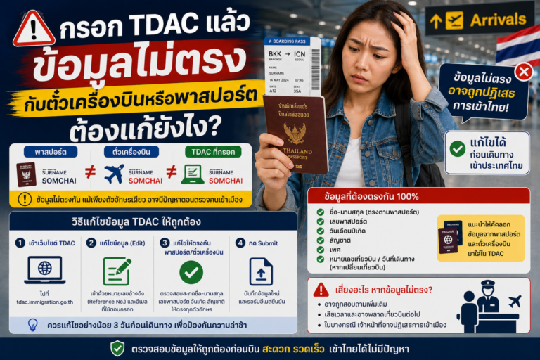 กรอก TDAC แล้วข้อมูลไม่ตรงกับตั๋วเครื่องบินหรือพาสปอร์ต ต้องแก้ยังไง